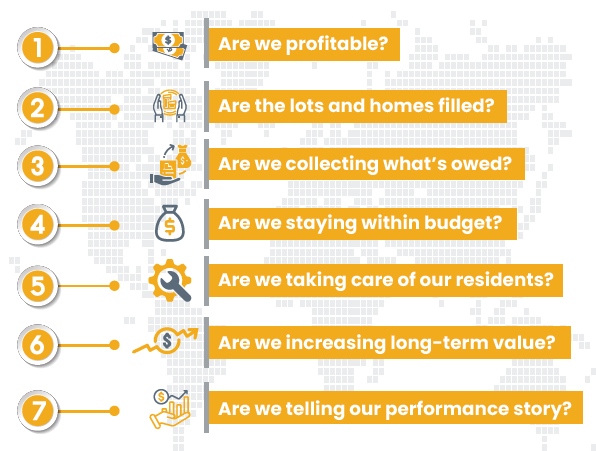 The 7 questions framework