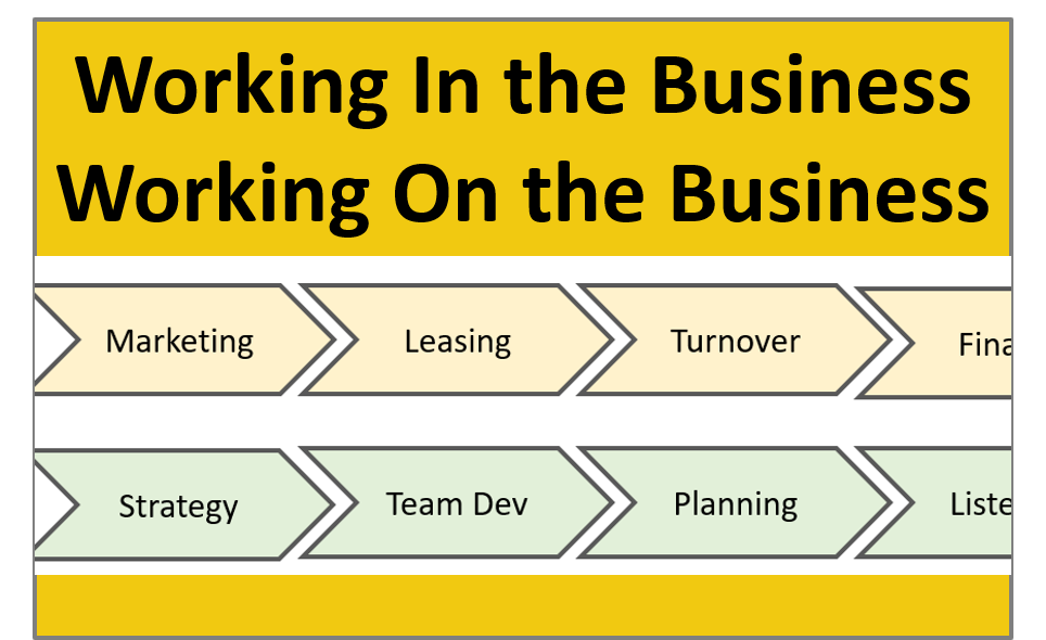 E-Myth Property Management: Do You Work On or In the Business?