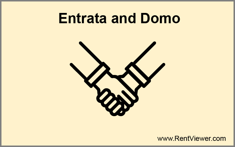 Entrata and Domo Dashboards