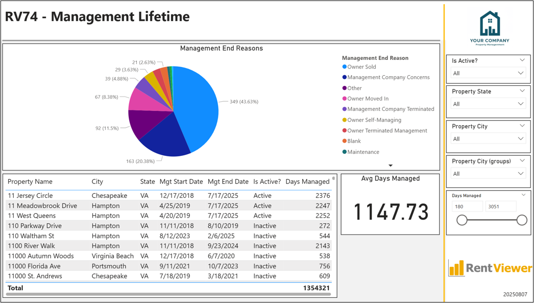 3P74 - Management Lifetime