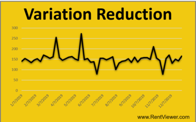 Variation in Property Management Processes