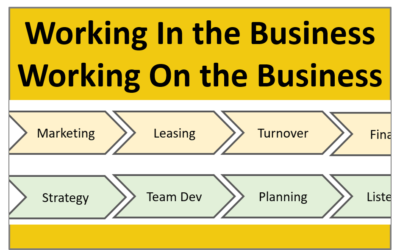 E-Myth property management Do You Work On or In the Business?