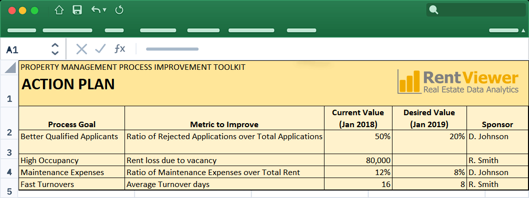4. Improvement Roadmap 4. Improvement Roadmap
