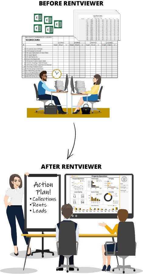 Uncover the Value of Your Real Estate Assets mobile