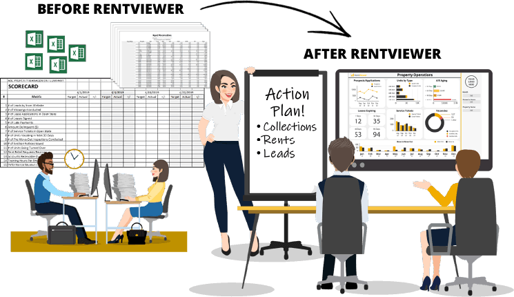 RentViewer: Empowering Smarter Decisions with Real Estate Data Real estate professional analyzing property on excel sheet before and after