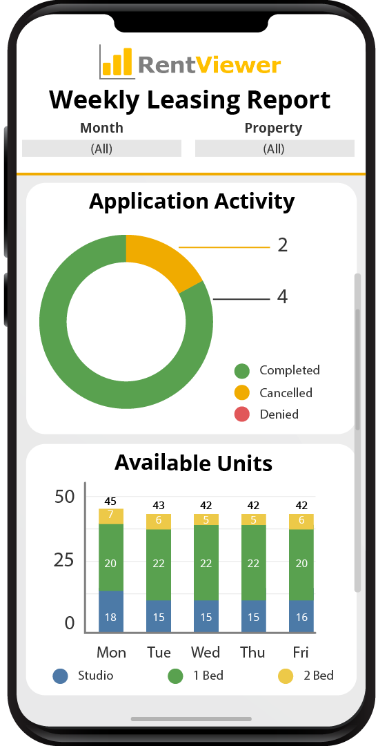 Delinquency Analysis Dashboard Example