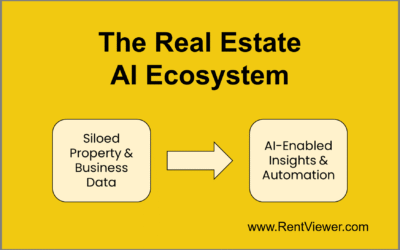 How RentViewer Fits into the Real Estate AI Ecosystem