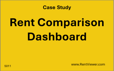 RentViewer AppFolio Data Warehouse Case Study – 3,300-Unit Multifamily Portfolio